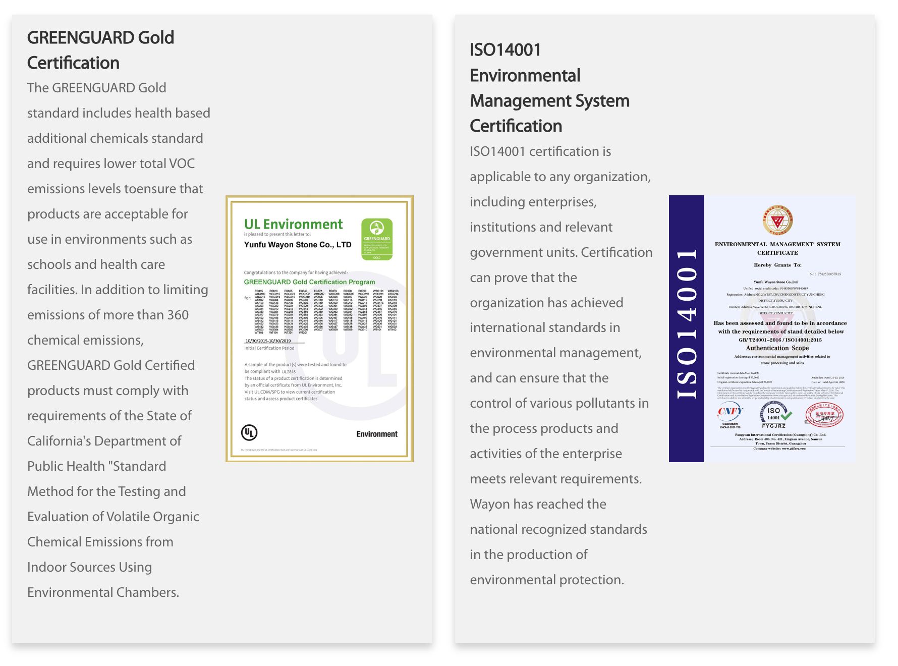 Wayon Sustainable Quartz Stone Certification
