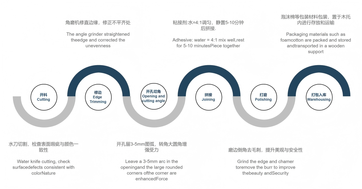 porcelain slab manufacturer